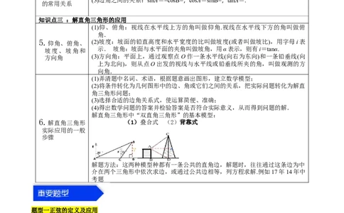 第二十八章锐角三角函数（知识归纳+题型突破）（六大题型，100题）（学生版）-（人教版）_初中数学_九年级数学下册（人教版）_知识点汇总-U105_2024版