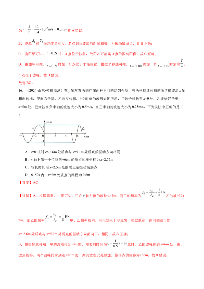 专题15机械振动与机械波（练习）（解析版）_03高考英语_2025年新高考资料_二轮复习_01高考语文等多个文件_上好课2025年高考物理二轮复习讲练测（新高考通用）