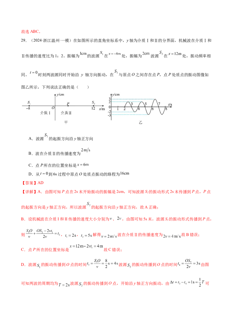 专题15机械振动与机械波（练习）（解析版）_03高考英语_2025年新高考资料_二轮复习_01高考语文等多个文件_上好课2025年高考物理二轮复习讲练测（新高考通用）