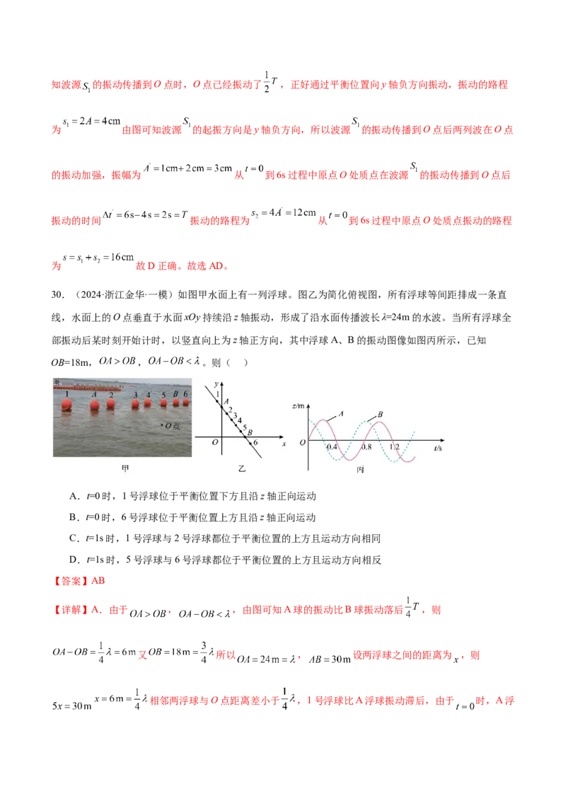 专题15机械振动与机械波（练习）（解析版）_03高考英语_2025年新高考资料_二轮复习_01高考语文等多个文件_上好课2025年高考物理二轮复习讲练测（新高考通用）