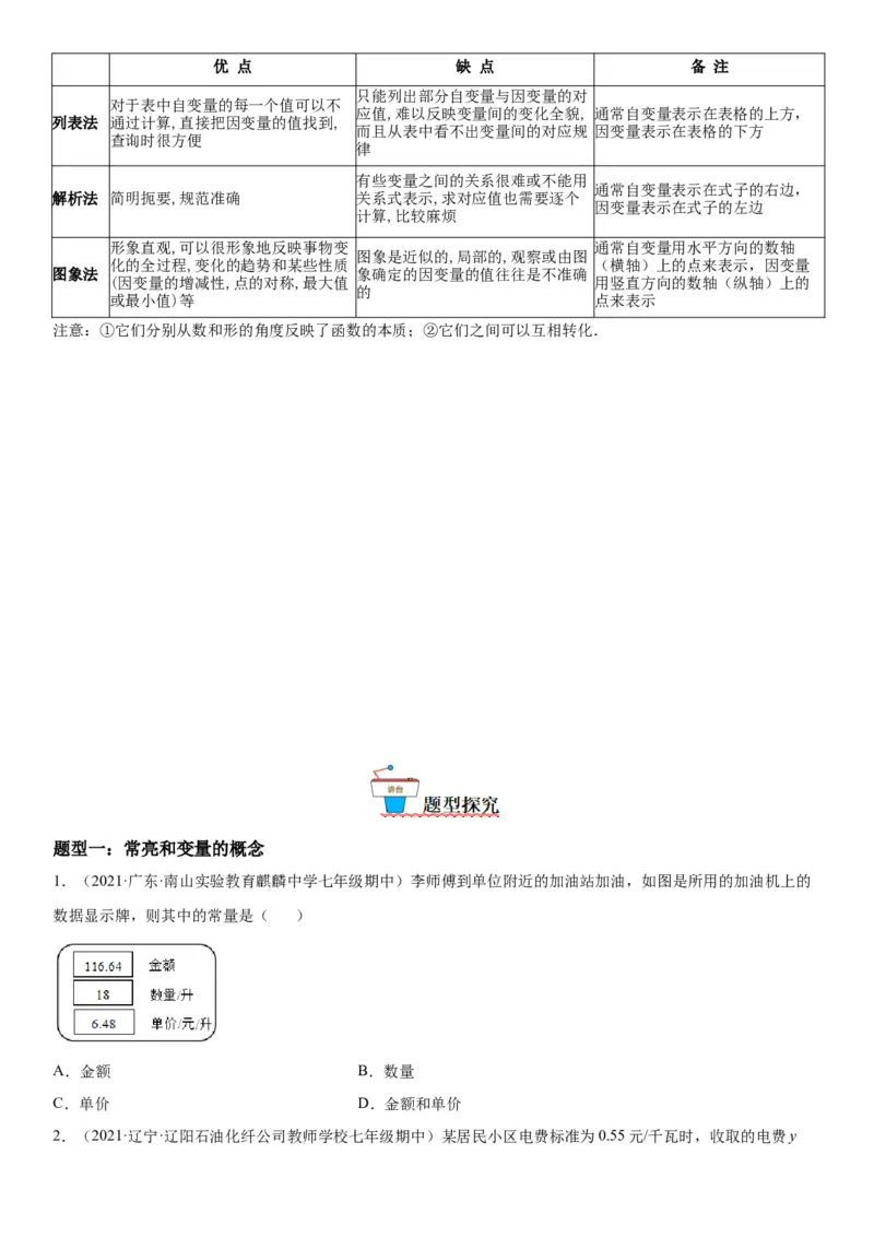 3.1-3.3用表格表示的变量间关系-用图像表示的变量间关系-七年级数学下册《考点&bull;题型&bull;技巧》精讲与精练高分突破（北师大版）_北师大初中数学_7下-北师大版初中数学_06专项讲练