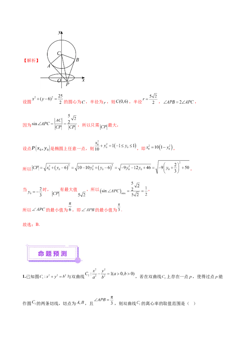 专题18圆锥曲线核心考点压轴小题全面梳理与分类解析（讲义）（解析版）_02高考数学_2025年新高考资料_二轮复习_上好课2025年高考数学二轮复习讲练测（新高考通用）3379306
