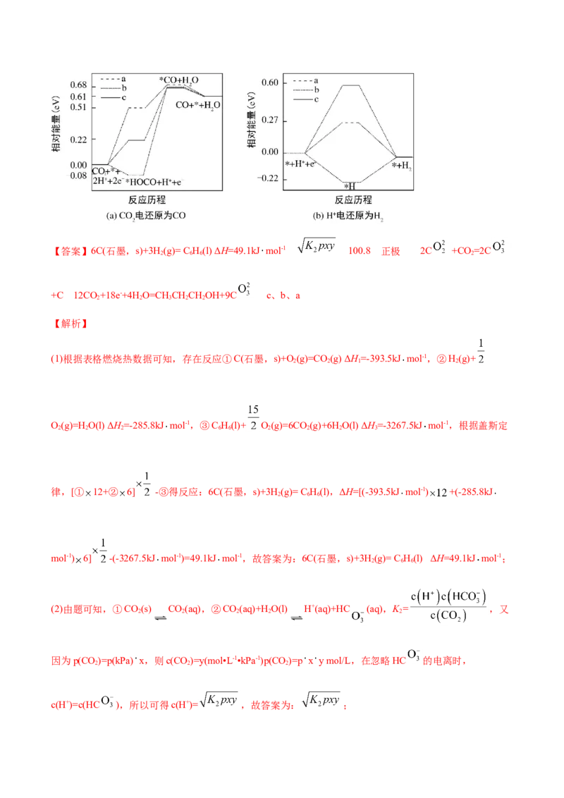 专题14化学反应原理综合-2021年高考真题和模拟题化学分项汇编（解析版）_05高考化学_新高考复习资料_2022年新高考资料_2021年高考真题和模拟题化学分项汇编（全国通用）