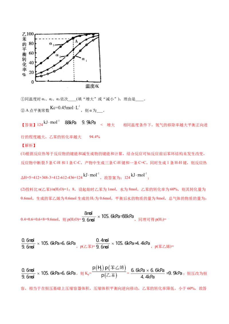 专题14化学反应原理综合-2021年高考真题和模拟题化学分项汇编（解析版）_05高考化学_新高考复习资料_2022年新高考资料_2021年高考真题和模拟题化学分项汇编（全国通用）
