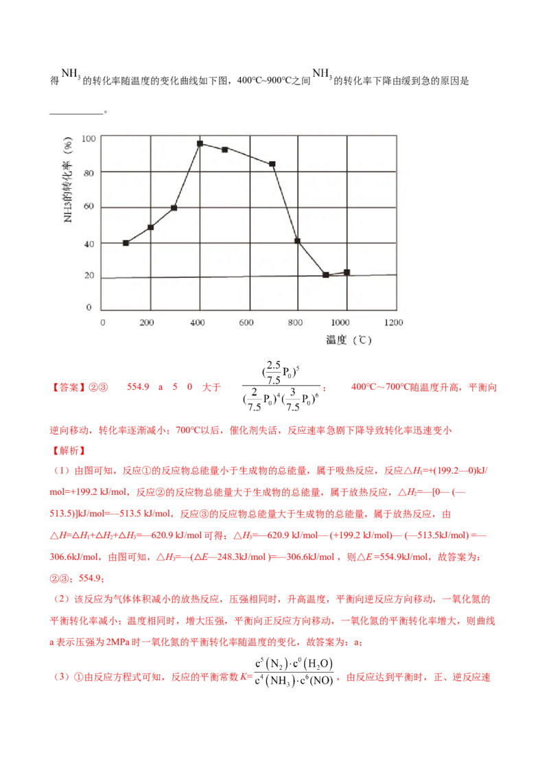 专题14化学反应原理综合-2021年高考真题和模拟题化学分项汇编（解析版）_05高考化学_新高考复习资料_2022年新高考资料_2021年高考真题和模拟题化学分项汇编（全国通用）