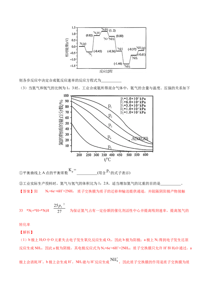 专题14化学反应原理综合-2021年高考真题和模拟题化学分项汇编（解析版）_05高考化学_新高考复习资料_2022年新高考资料_2021年高考真题和模拟题化学分项汇编（全国通用）