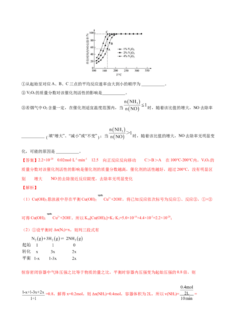 专题14化学反应原理综合-2021年高考真题和模拟题化学分项汇编（解析版）_05高考化学_新高考复习资料_2022年新高考资料_2021年高考真题和模拟题化学分项汇编（全国通用）