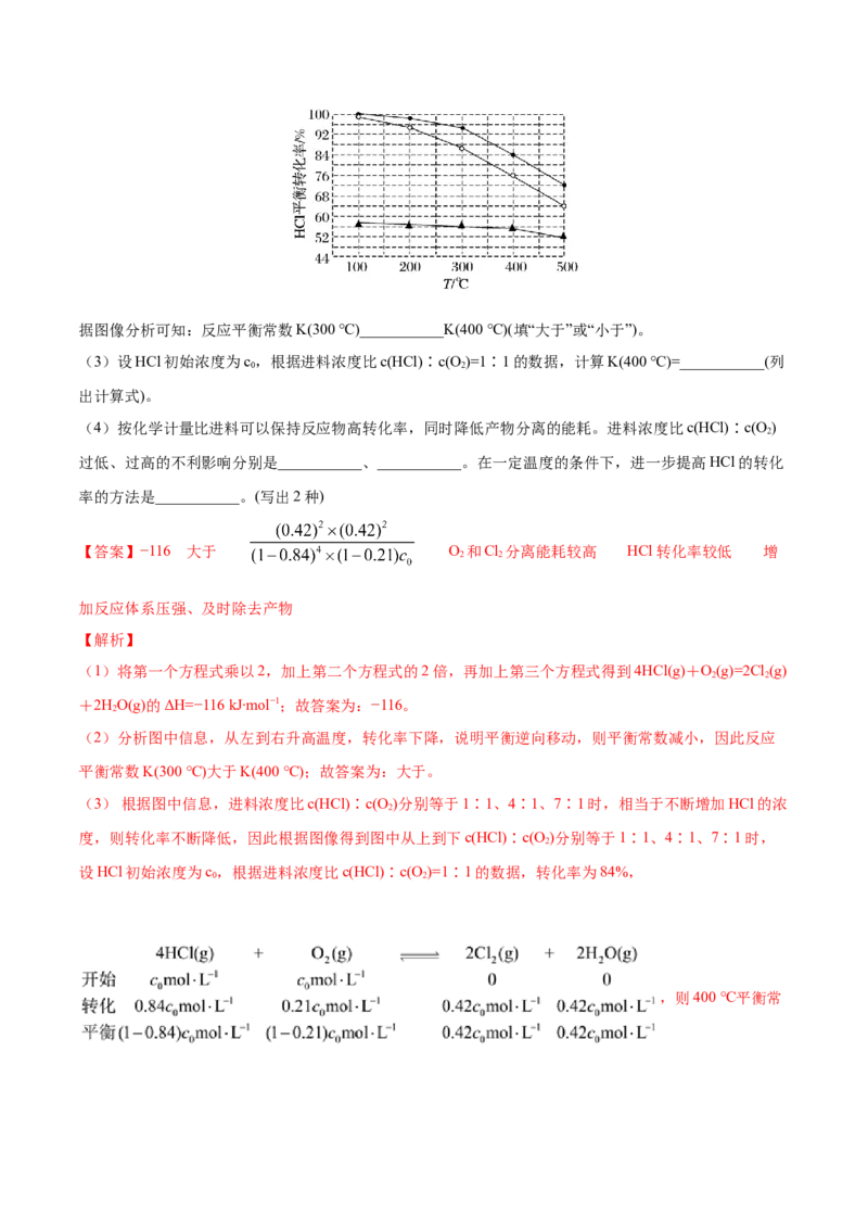 专题14化学反应原理综合-2021年高考真题和模拟题化学分项汇编（解析版）_05高考化学_新高考复习资料_2022年新高考资料_2021年高考真题和模拟题化学分项汇编（全国通用）