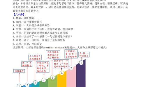 专题14读后续写八步成文法（解析版）_03高考英语_2025年新高考资料_二轮复习_高分&middot;技能2025年高考英语写作常考题型全面突破334908819
