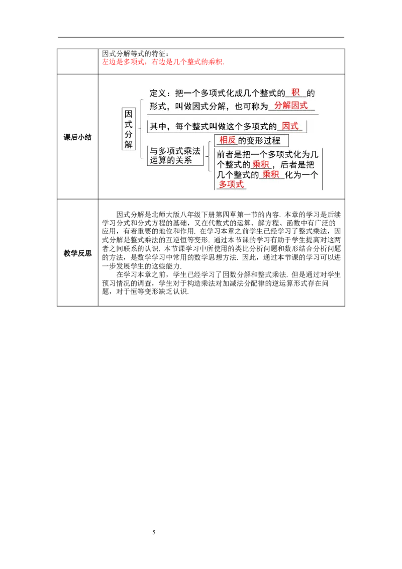 4.1因式分解教案_北师大初中数学_8下-北师大版初中数学_旧版-可参考_01课件+教案+学案新课标_教案_4.BS八下第四章因式分解