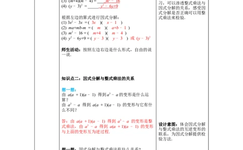 4.1因式分解教案_北师大初中数学_8下-北师大版初中数学_旧版-可参考_01课件+教案+学案新课标_教案_4.BS八下第四章因式分解