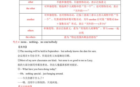 专题15代词第15讲-代词---2022年高考英语一轮复习讲练测（新教材新高考）（讲）（学生版）_03高考英语_新高考复习资料_2022年新高考资料_2022年新高考英语一轮复习
