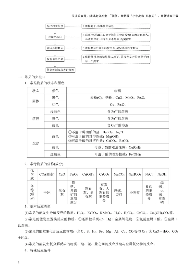 专题07物质的转化与推断（解析版）_02中考总复习（2026版更新中）_05-化学-中考总复习_2025年中考复习资料_2025年中考化学答题方法模板