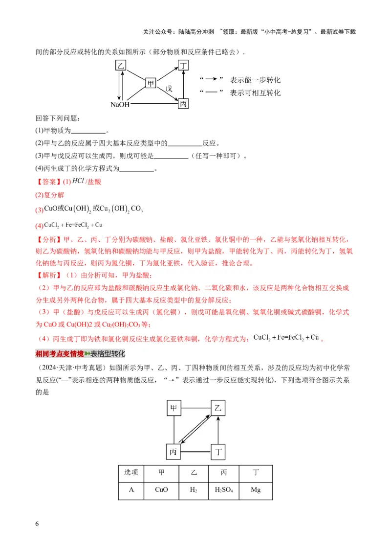 专题07物质的转化与推断（解析版）_02中考总复习（2026版更新中）_05-化学-中考总复习_2025年中考复习资料_2025年中考化学答题方法模板