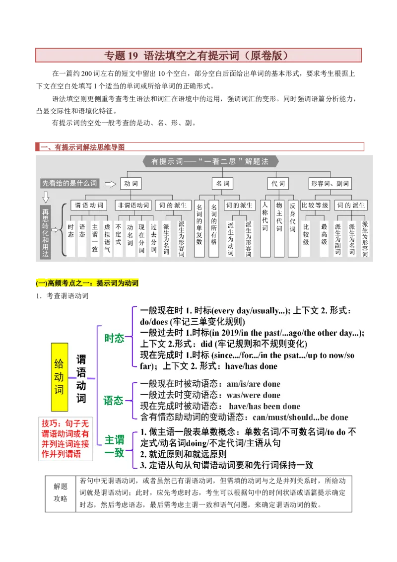 专题19语法填空之有提示词（原卷版）_03高考英语_新高考复习资料_2023年新高考资料_二轮复习_2023年高考英语毕业班二轮热点题型归纳与变式演练（新高考专用）288150943