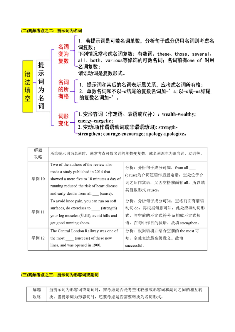 专题19语法填空之有提示词（原卷版）_03高考英语_新高考复习资料_2023年新高考资料_二轮复习_2023年高考英语毕业班二轮热点题型归纳与变式演练（新高考专用）288150943