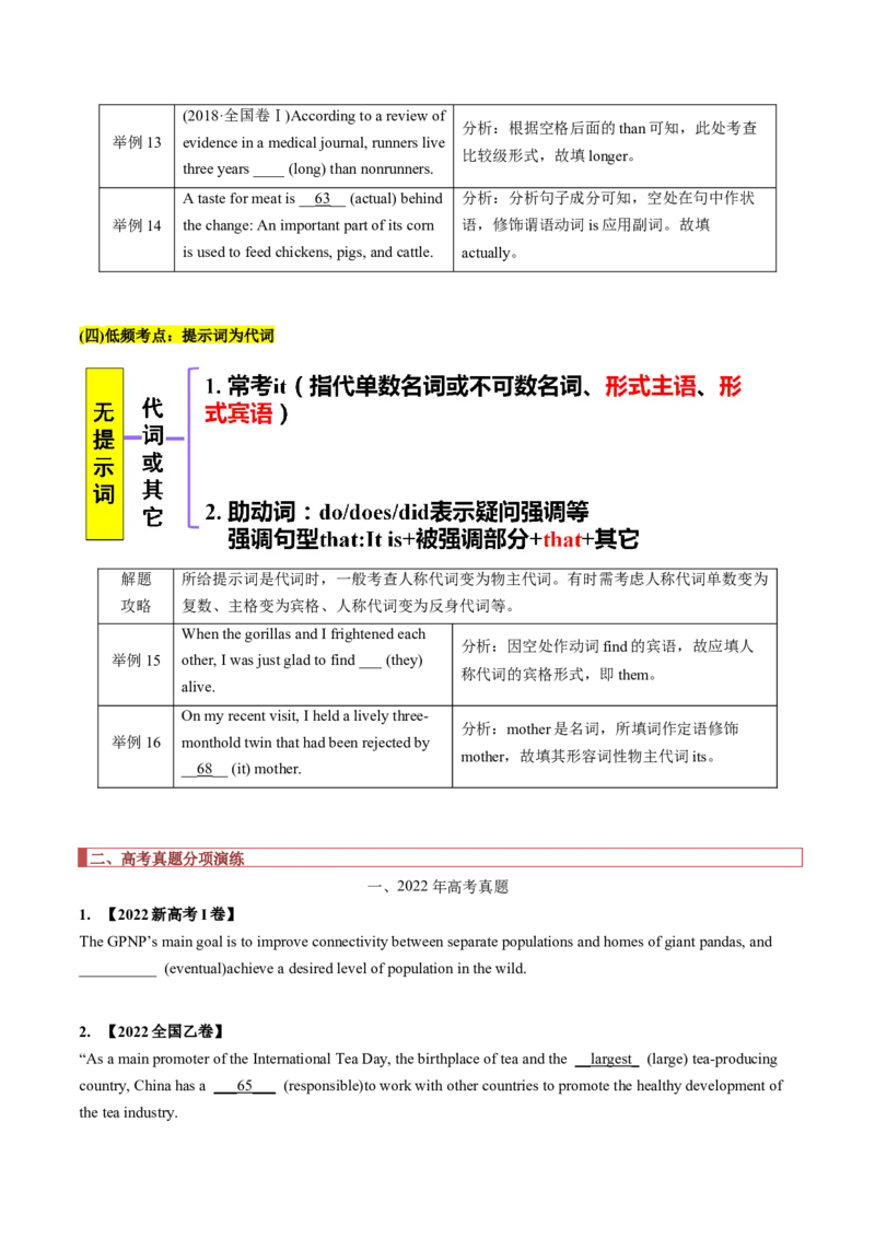专题19语法填空之有提示词（原卷版）_03高考英语_新高考复习资料_2023年新高考资料_二轮复习_2023年高考英语毕业班二轮热点题型归纳与变式演练（新高考专用）288150943