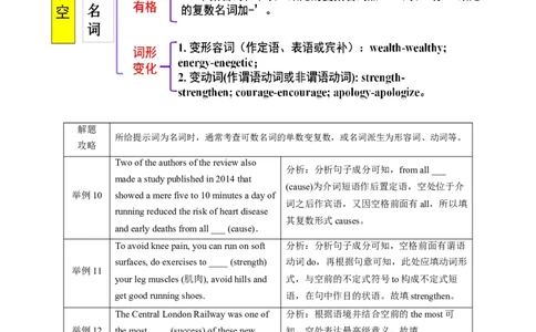 专题19语法填空之有提示词（原卷版）_03高考英语_新高考复习资料_2023年新高考资料_二轮复习_2023年高考英语毕业班二轮热点题型归纳与变式演练（新高考专用）288150943