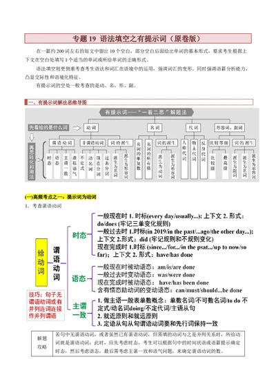 专题19语法填空之有提示词（原卷版）_03高考英语_新高考复习资料_2023年新高考资料_二轮复习_2023年高考英语毕业班二轮热点题型归纳与变式演练（新高考专用）288150943