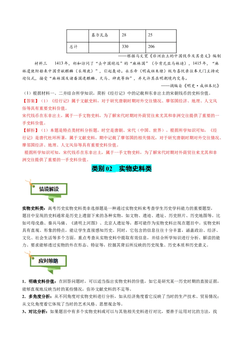 专题18史料价值类非选择题（解析版）_07高考历史_2025年新高考资料_二轮复习_2025年高考历史二轮热点题型归纳与变式演练（新高考通用）3396109