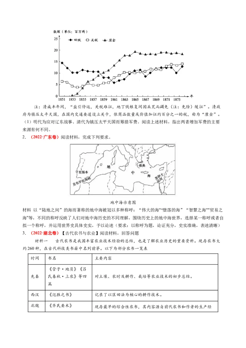 专题16比较异同类非选择题（原卷版）_07高考历史_2025年新高考资料_二轮复习_2025年高考历史二轮热点题型归纳与变式演练（新高考通用）3396109