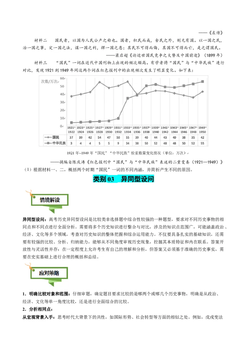 专题16比较异同类非选择题（原卷版）_07高考历史_2025年新高考资料_二轮复习_2025年高考历史二轮热点题型归纳与变式演练（新高考通用）3396109