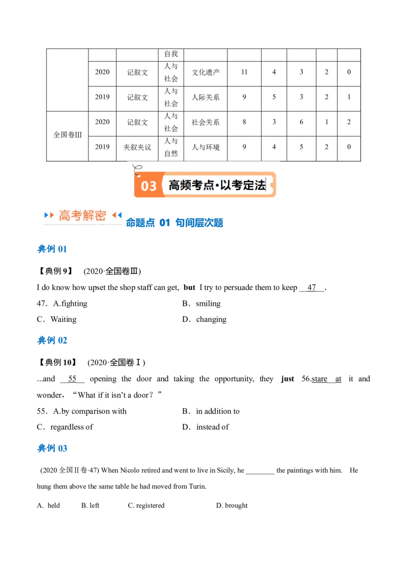 专题16完形填空之句间+语篇层次题3大技巧解密（讲义）（原卷版）_03高考英语_2024年新高考资料_2.2024二轮复习