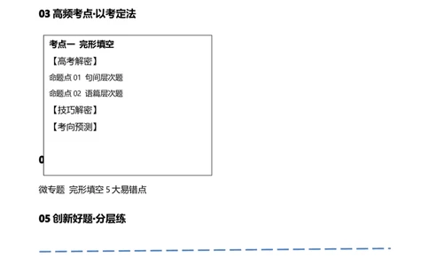 专题16完形填空之句间+语篇层次题3大技巧解密（讲义）（原卷版）_03高考英语_2024年新高考资料_2.2024二轮复习