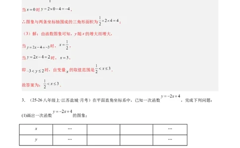 2.3一元一次不等式与一次函数（题型专练）（解析版）_北师大初中数学_8下-北师大版初中数学_2026春新版_第二套-东方_02.北师大数学8下试题+复习26春_分层作业