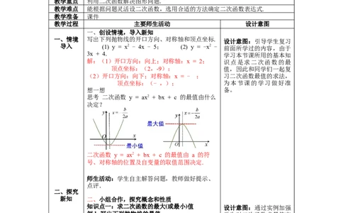 2.4第1课时图形面积的最大值教案_北师大初中数学_9下-北师大版初中数学_01课件+教案+学案新课标_教案_2.BS九下第二章二次函数