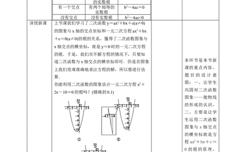 2.5.2二次函数与一元二次方程教学设计_北师大初中数学_9下-北师大版初中数学_02课件_精品课件（第1套）配套教案_教案