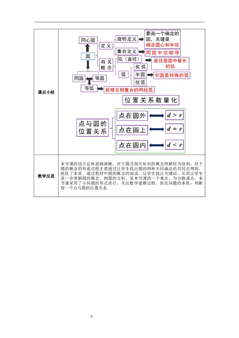 3.1圆教案_北师大初中数学_9下-北师大版初中数学_01课件+教案+学案新课标_教案_3.BS九下第三章圆