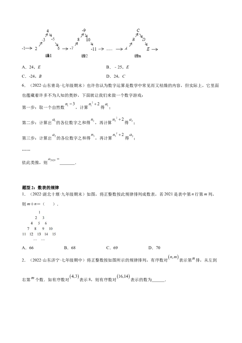 专题08探究与表达规律（八大题型）专项讲练（原卷版）_北师大初中数学_7上-北师大版初中数学_7上-初中数学北师大（旧版）赠送_06专项讲练