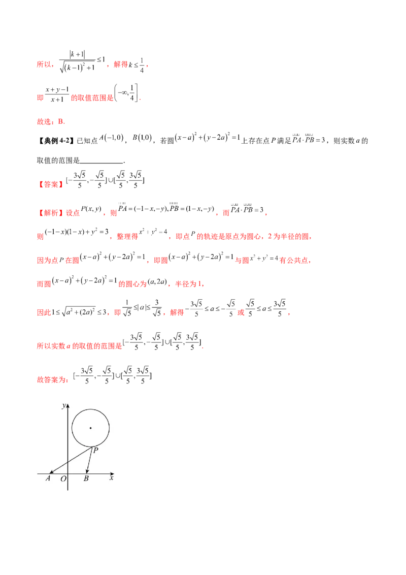 专题16直线与圆几何问题题型深度剖析与总结（讲义）（解析版）_02高考数学_2025年新高考资料_二轮复习_上好课2025年高考数学二轮复习讲练测（新高考通用）3379306