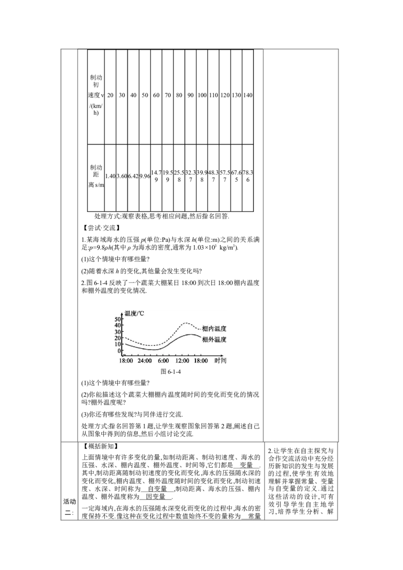 6.1现实中的变量教案（表格式）2024-2025学年北师大版数学七年级下册_北师大初中数学_7下-北师大版初中数学_7下-初中数学北师大版（2025春季新版）持续更新_3.教案(多套)_教案（第1套）