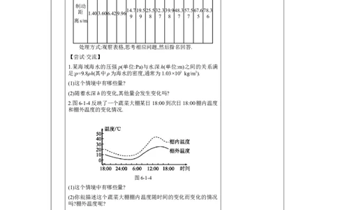 6.1现实中的变量教案（表格式）2024-2025学年北师大版数学七年级下册_北师大初中数学_7下-北师大版初中数学_7下-初中数学北师大版（2025春季新版）持续更新_3.教案(多套)_教案（第1套）