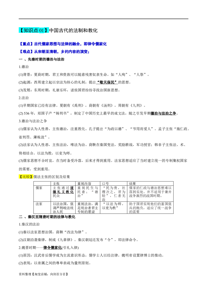 专题17法律与教化（选择性必修一）-口袋书2024年高考历史一轮复习知识清单_07高考历史_新高考复习资料_2024年新高考复习资料_一轮复习资料