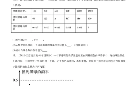 3.2用频率估计概率（分层练习）（原卷版）_北师大初中数学_9上-北师大版初中数学_05习题试卷_1课时练习_同步练习（第1套）