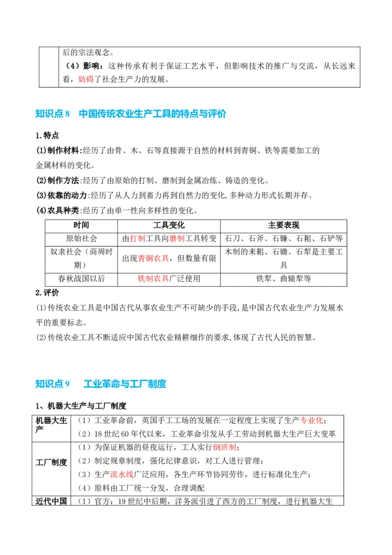 专题16++社会生产（食物生产和生产工具）+-2025年高考历史一轮复习知识清单_07高考历史_2025年新高考资料_一轮复习_2025年高考历史一轮复习知识清单（完结）