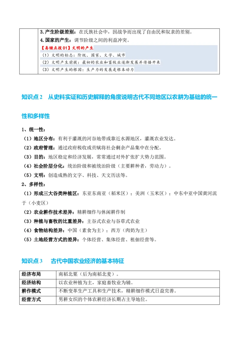 专题16++社会生产（食物生产和生产工具）+-2025年高考历史一轮复习知识清单_07高考历史_2025年新高考资料_一轮复习_2025年高考历史一轮复习知识清单（完结）
