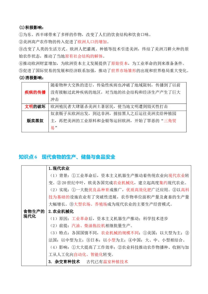 专题16++社会生产（食物生产和生产工具）+-2025年高考历史一轮复习知识清单_07高考历史_2025年新高考资料_一轮复习_2025年高考历史一轮复习知识清单（完结）