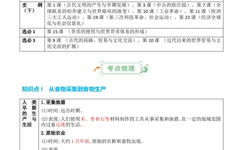 专题16++社会生产（食物生产和生产工具）+-2025年高考历史一轮复习知识清单_07高考历史_2025年新高考资料_一轮复习_2025年高考历史一轮复习知识清单（完结）