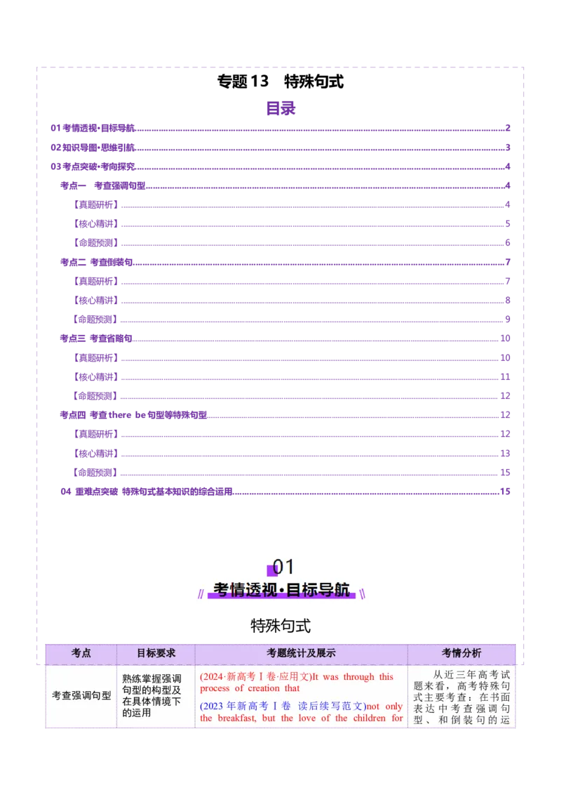 专题13特殊句式（讲义）（解析版）_02高考数学_2025年新高考资料_二轮复习_01高考语文等多个文件_上好课2025年高考英语二轮复习讲练测（新高考通用）_第三部分语法知识