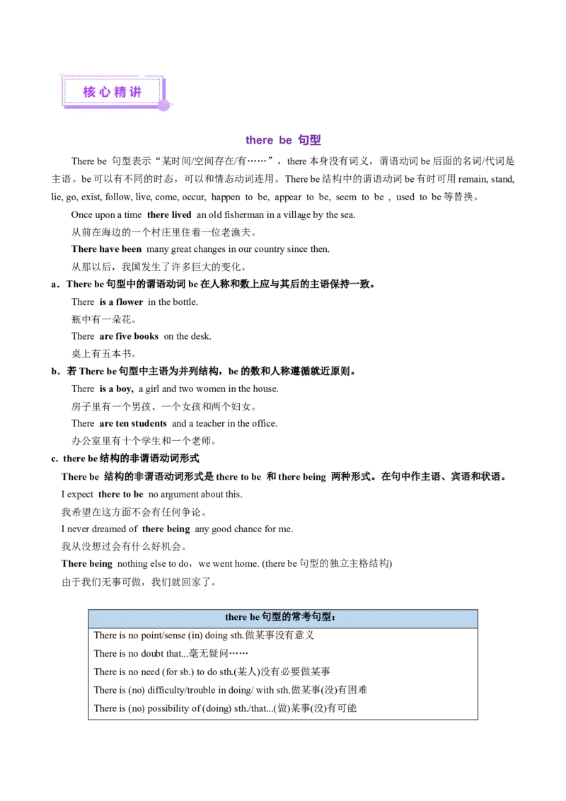 专题13特殊句式（讲义）（解析版）_02高考数学_2025年新高考资料_二轮复习_01高考语文等多个文件_上好课2025年高考英语二轮复习讲练测（新高考通用）_第三部分语法知识