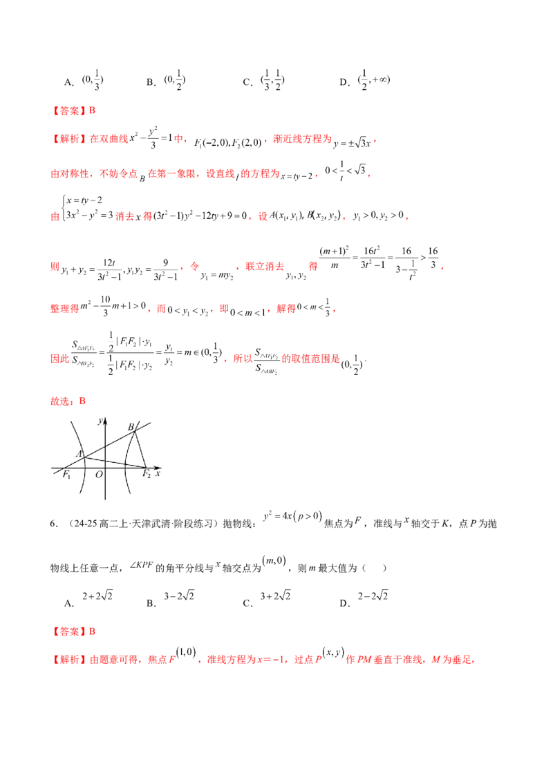 专题18圆锥曲线核心考点压轴小题全面梳理与分类解析（练习）（解析版）_02高考数学_2025年新高考资料_二轮复习_上好课2025年高考数学二轮复习讲练测（新高考通用）3379306