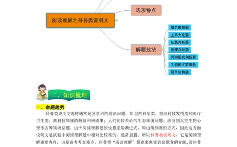 专题13阅读理解之说明文（解析版）_03高考英语_通用版（老高考）复习资料_2023年复习资料_二轮复习_2023年高考英语毕业班二轮热点题型归纳与变式演练（全国通用）
