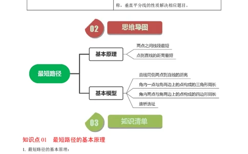 第05讲最短路径（教师版）_初中数学_八年级数学上册（人教版）_同步讲义-U18_2024版