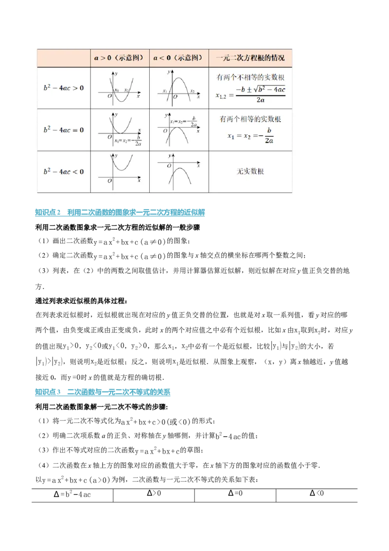 专题22.4二次函数与一元二次方程（举一反三讲义）（学生版）_初中数学_九年级数学上册（人教版）_母题专项-U66_2026版