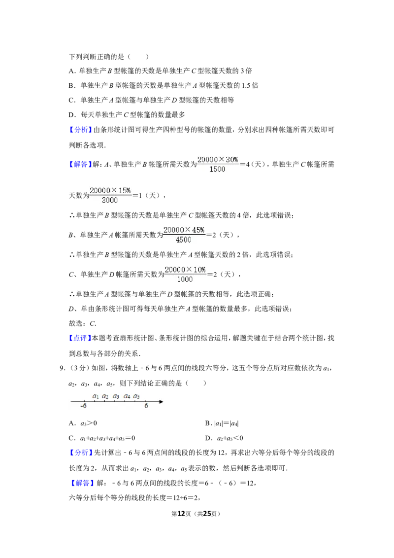2021-2022学年河南省平顶山市汝州市七年级（上）期末数学试卷_北师大初中数学_7上-北师大版初中数学_7上-初中数学北师大（旧版）赠送_05习题试卷_6历年真题