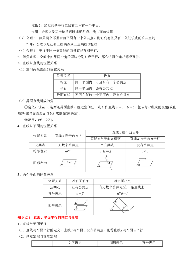 专题13立体几何初步（原卷版）_02高考数学_2024年新高考资料_1.2024一轮复习_2024年高考数学一轮复习知识清单（新高考专用）